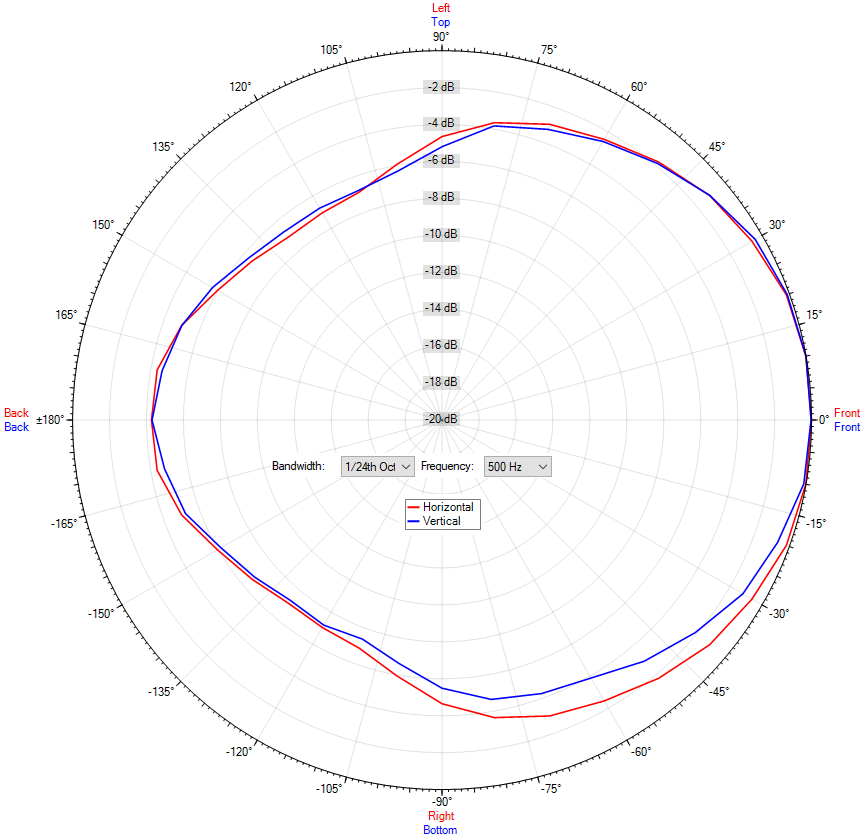 MS-D 30-165 white Dante